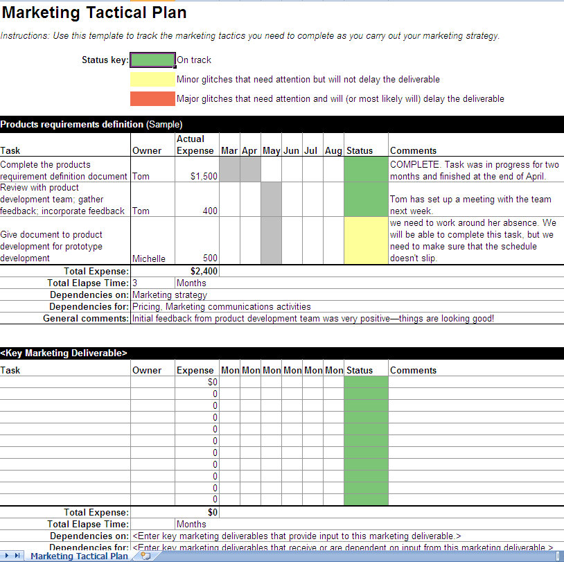 Business Marketing Plan Template