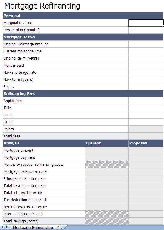 Mortgage refinance calculator excel template