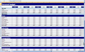 Personal Budget for Yearly and Monthly Budget Expenses Worksheet