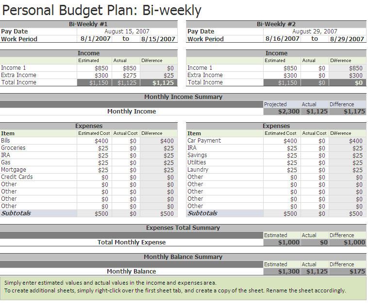 Biweekly Budget Biweekly Budget Excel Template
