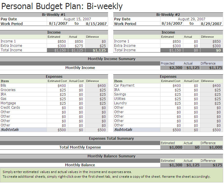 weekly personal budget template