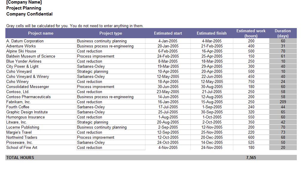 Free Project Management Templates For Excel