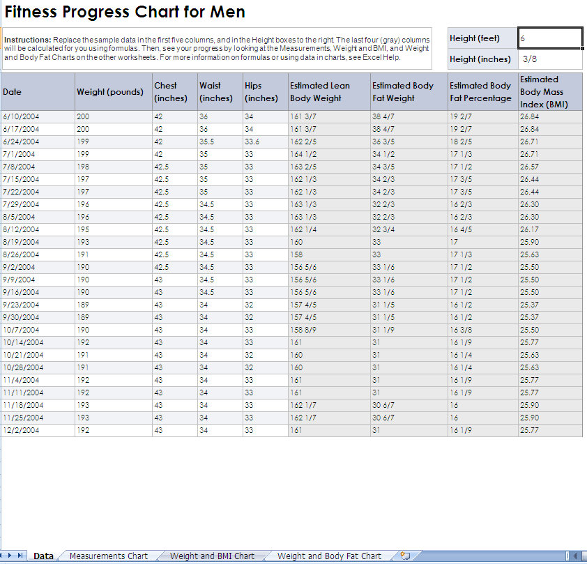 Fitness Progress Chart