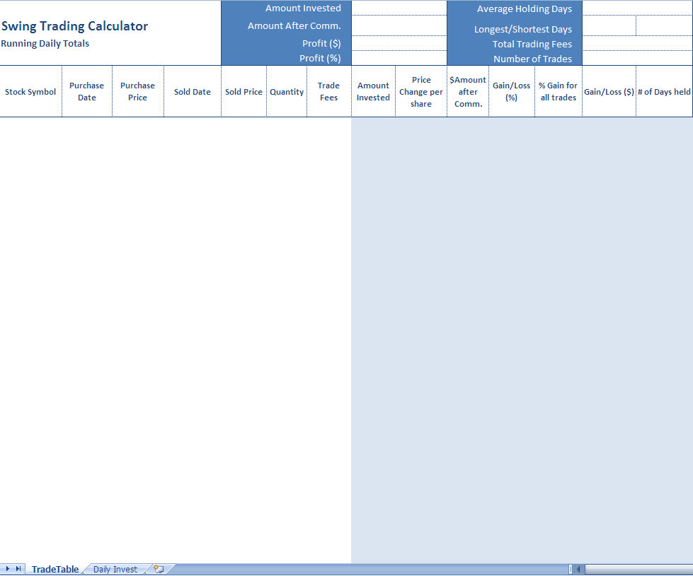 Template binary options - Template Binary Options