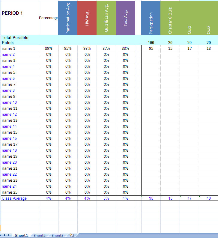 Teacher Grade book