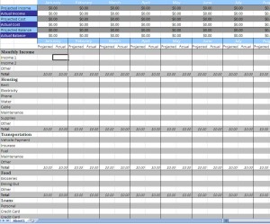 Yearly Monthly Budgeting Excel Template