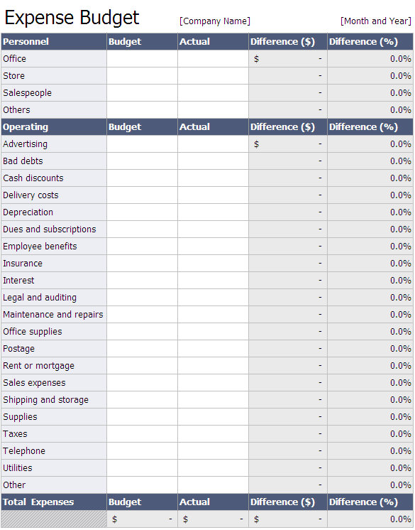 Business Budgeting Expense Worksheet | Business Budgeting