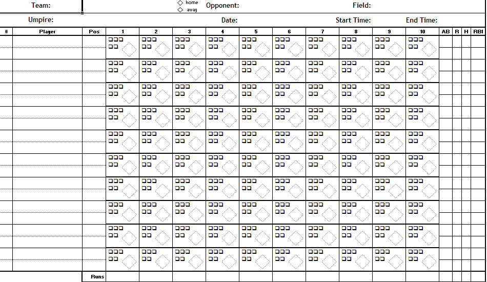 Score Card Template