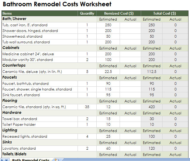 Free Bathroom Remodeling Costs Template