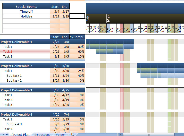 microsoft excel gantt chart template free download