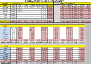 roommate expense calculator