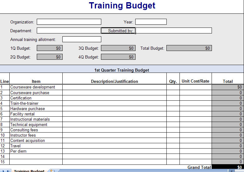 Budget Report Template