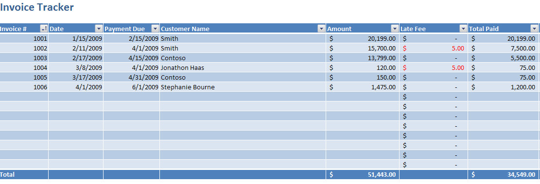 Invoice Tracker Excel Template Free Download