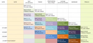 steps in sermon planning worksheet