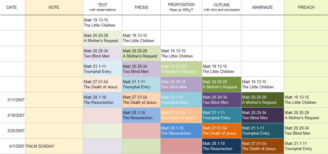 Sermon Preparation Worksheet Sermon Plannning