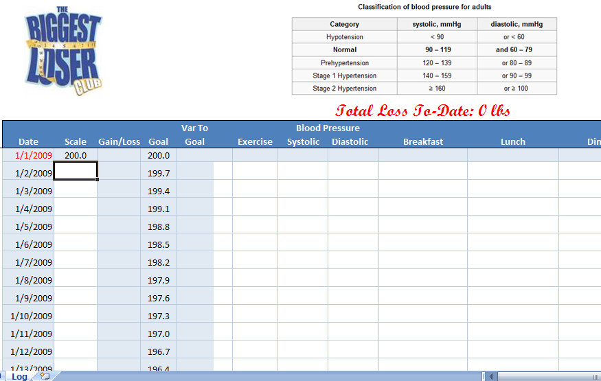 weight loss tracker template free