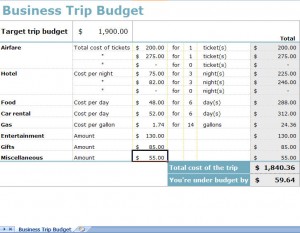 business budget worksheet