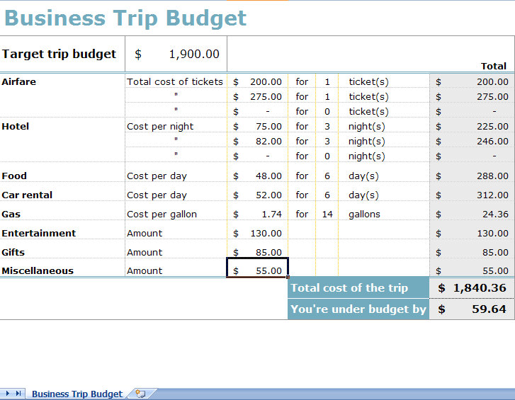 business budget worksheet