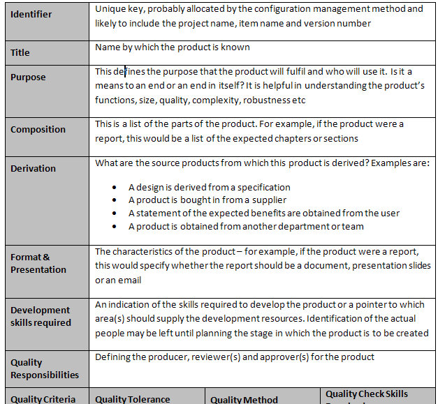 Free Prince2 Product Description Template