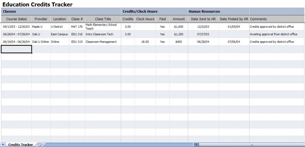 College Credit Hours Tracker College Credit Tracker