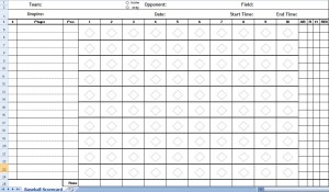 baseball score sheet