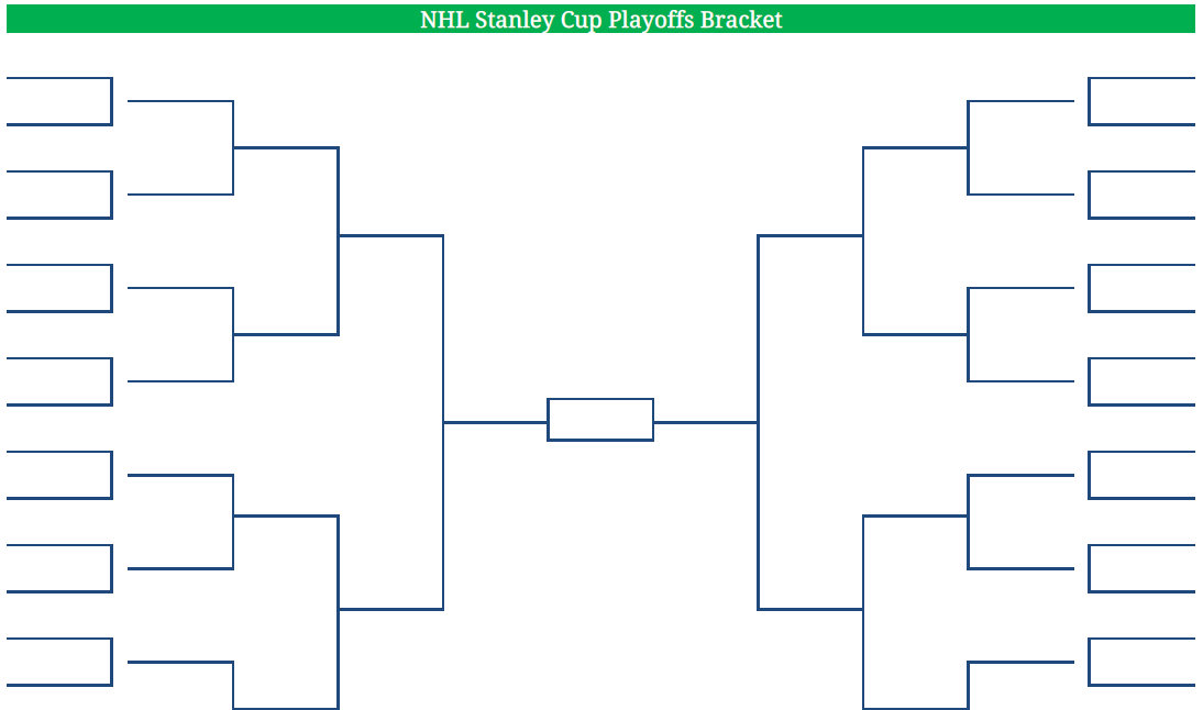 Nhl Playoff Chart