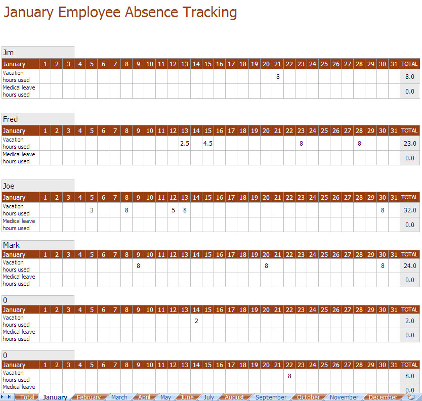 matrix absence management employees