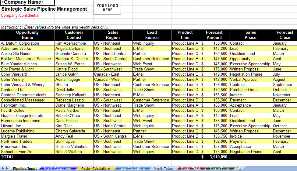 Sales Spreadsheet Template Excel from myexceltemplates.com