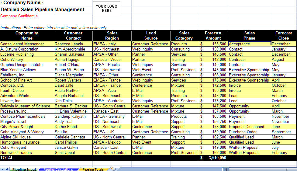 Templates For Sales Tracking