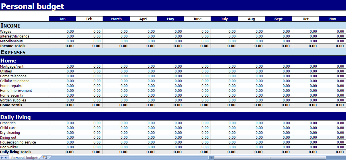 spreadsheet for home expenses