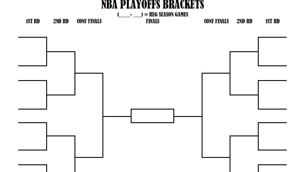 nba playoff bracket nba playoff brackets