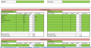 college gpa calculator excel