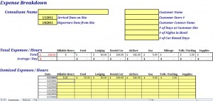 Free Expense Report Form With Mileage Tracker