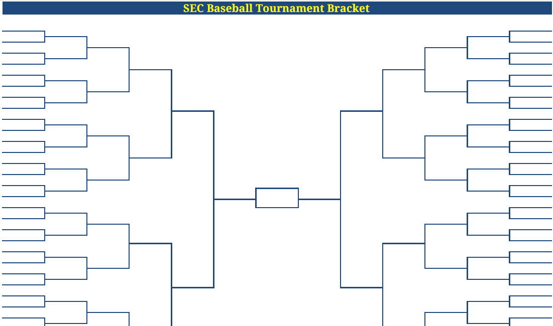 Printable Blank PDF SEC Baseball Tournament Bracket sec baseball bracket