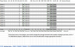 baseball stats spreadsheet template