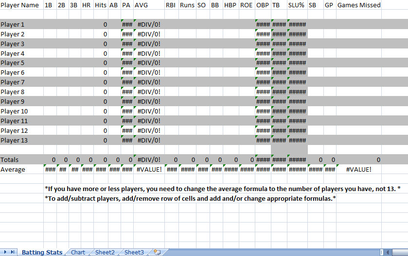 Baseball Stats Spreadsheet Template Baseball Stats Spreadsheet