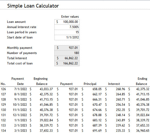 calculation mortgage payments