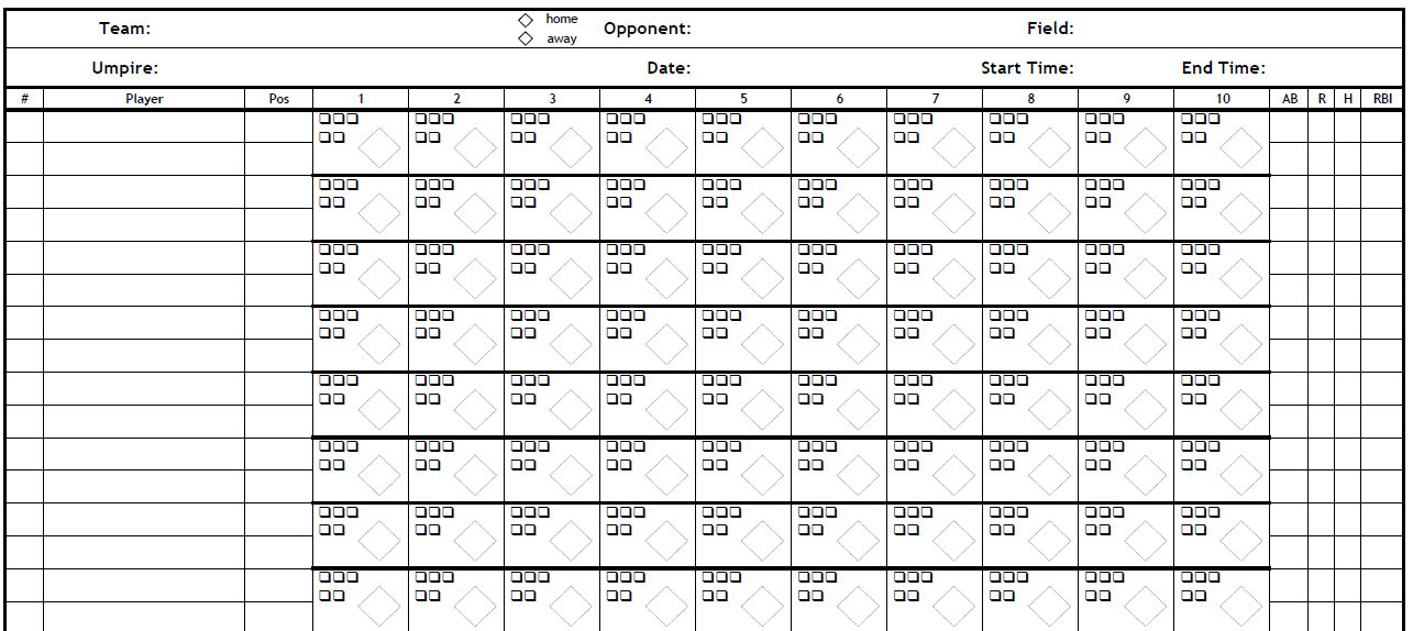 Printable PDF Baseball Scorecard PDF Baseball Scorecard