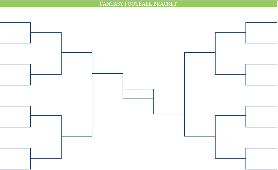 Free, blank NFL playoff brackets and printable template for 2021 Superbowl  - Interbasket