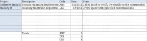 excel countif function example