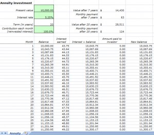 annuity investment calculator spreadsheet