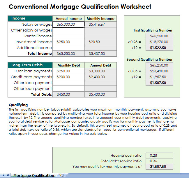 mortgage and living expenses calculator