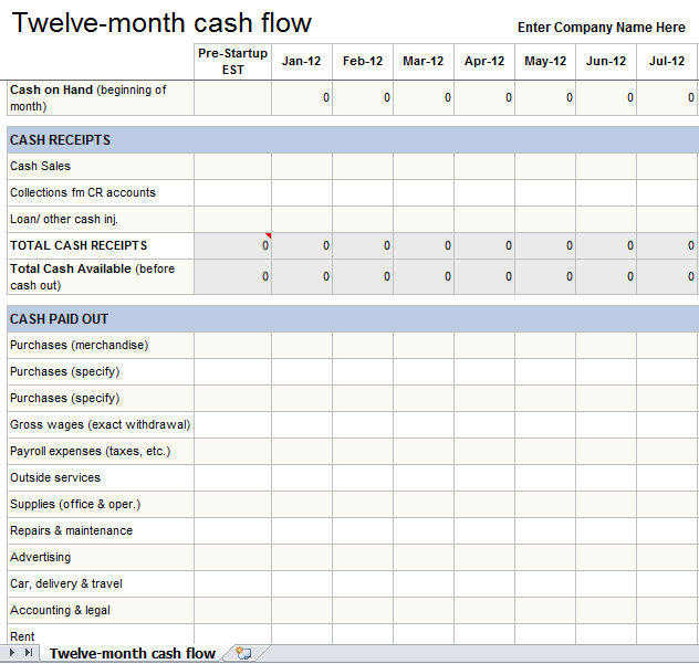 cash flow statement example excel