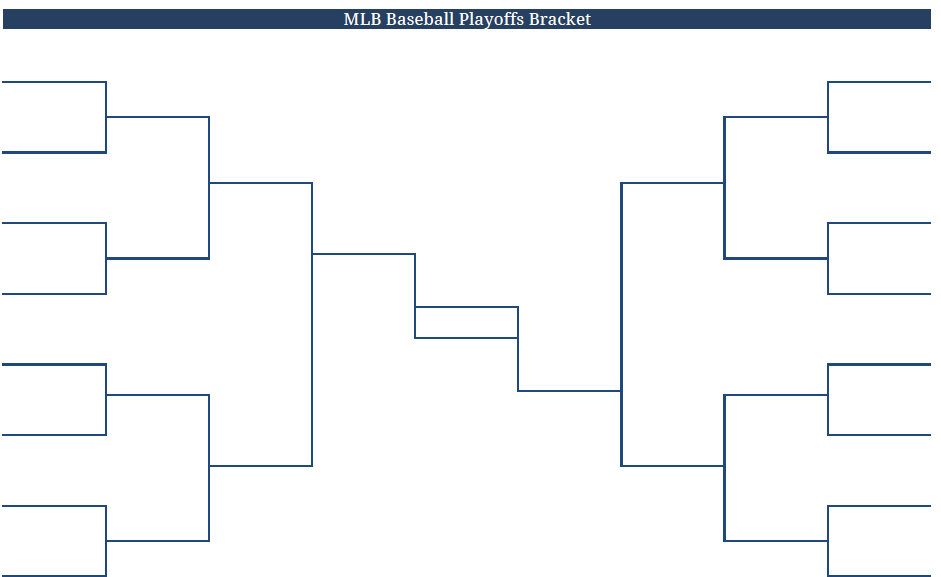 mlb playoffs standings