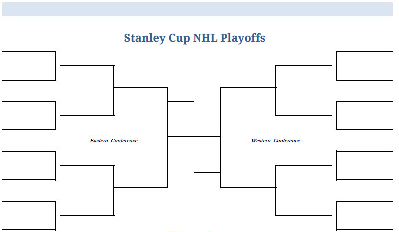 Printable NHL Stanley Cup Playoffs Bracket NHL Playoffs