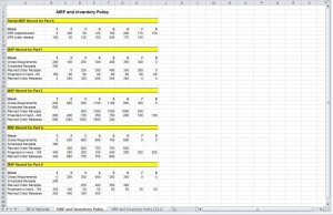 Master Production Schedule from MyExcelTemplates.com