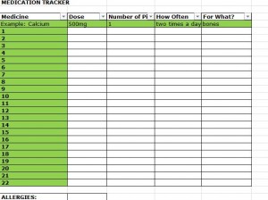 Medication Record Template