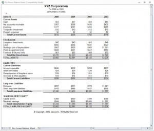 Proforma Balance Sheet from MyExcelTemplates.com