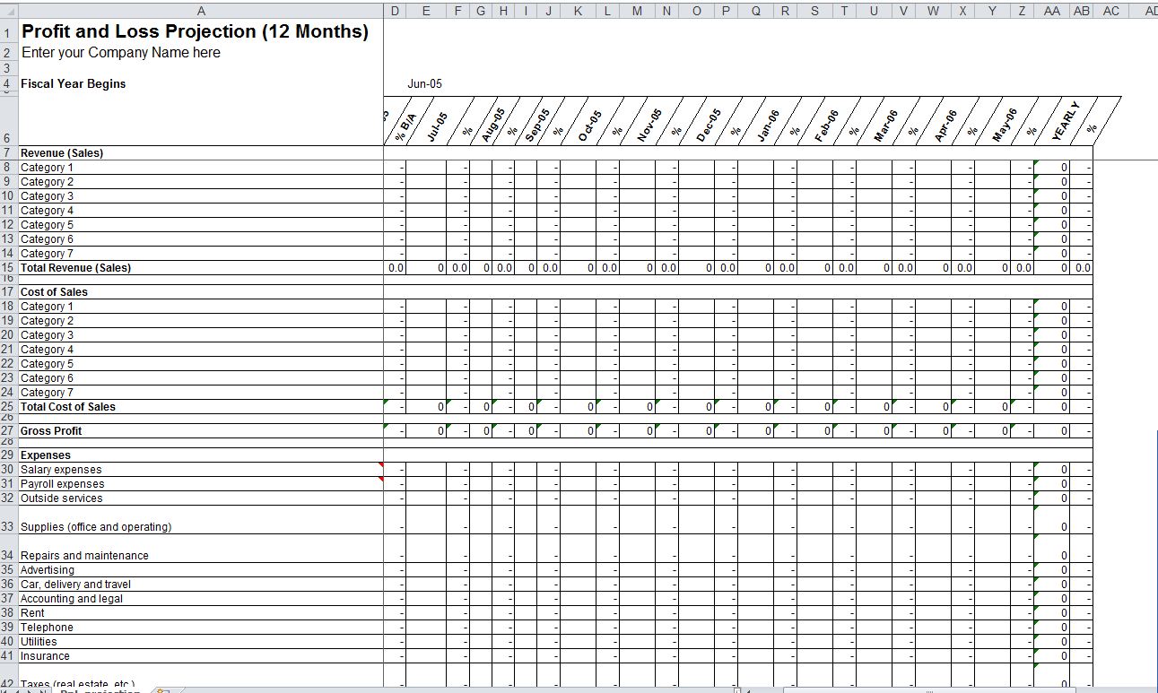 profit-and-loss-calculator-for-excel