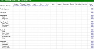 Sales Promotion Budget Template